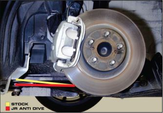Jackson Racing - 2013+ FRS/BRZ/GR86 Anti-Dive Kit